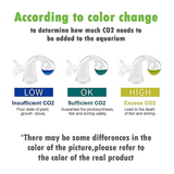 Co2 Indicator With Solution