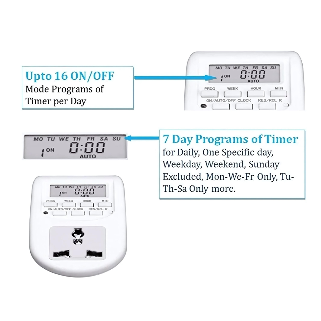 Auto Timer ON/OFF With Switch Box