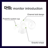 Co2 Indicator With Solution