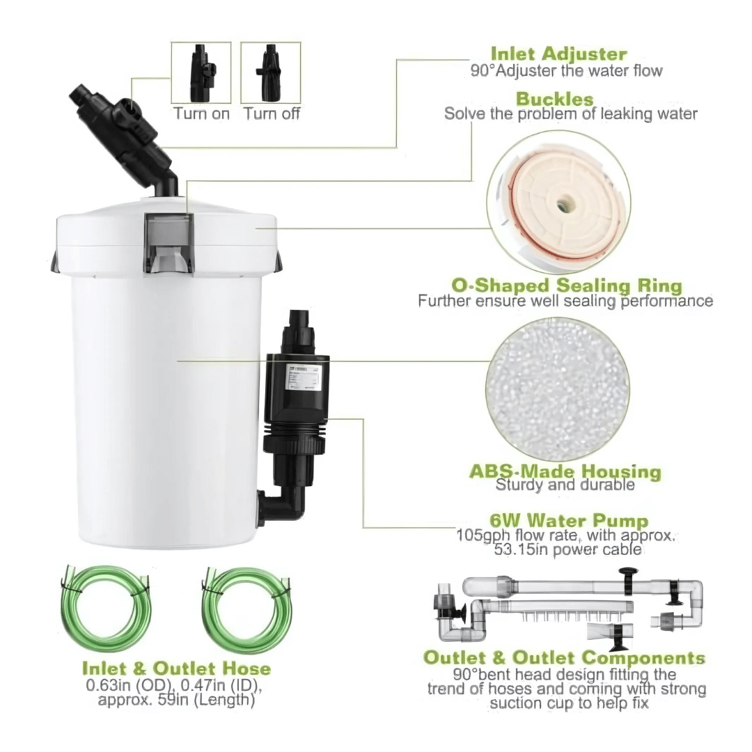 SUNSUN HW-604B External Canister Filter